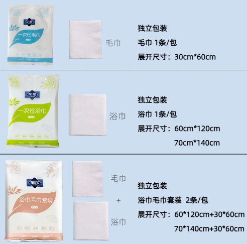 一次性浴巾